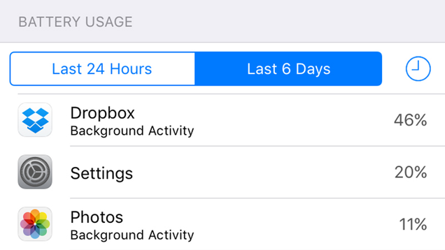Illustration for article titled The Most Common Problems in iOS 10 and How to Fix Them